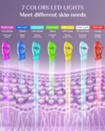 Led Light Therapy Mask for Face and Neck - Image 2